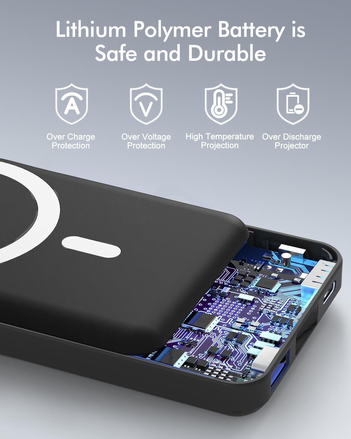 XUNDD 5000mAh Magnetic Wireless Charging Power Bank with 20W Fast Charging-6 Months Warranty