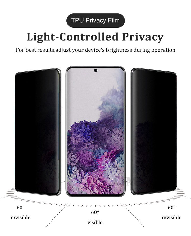 AJM 0.26MM 360 Protection Anti Fingerprint Privacy Screen Protector for Oneplus